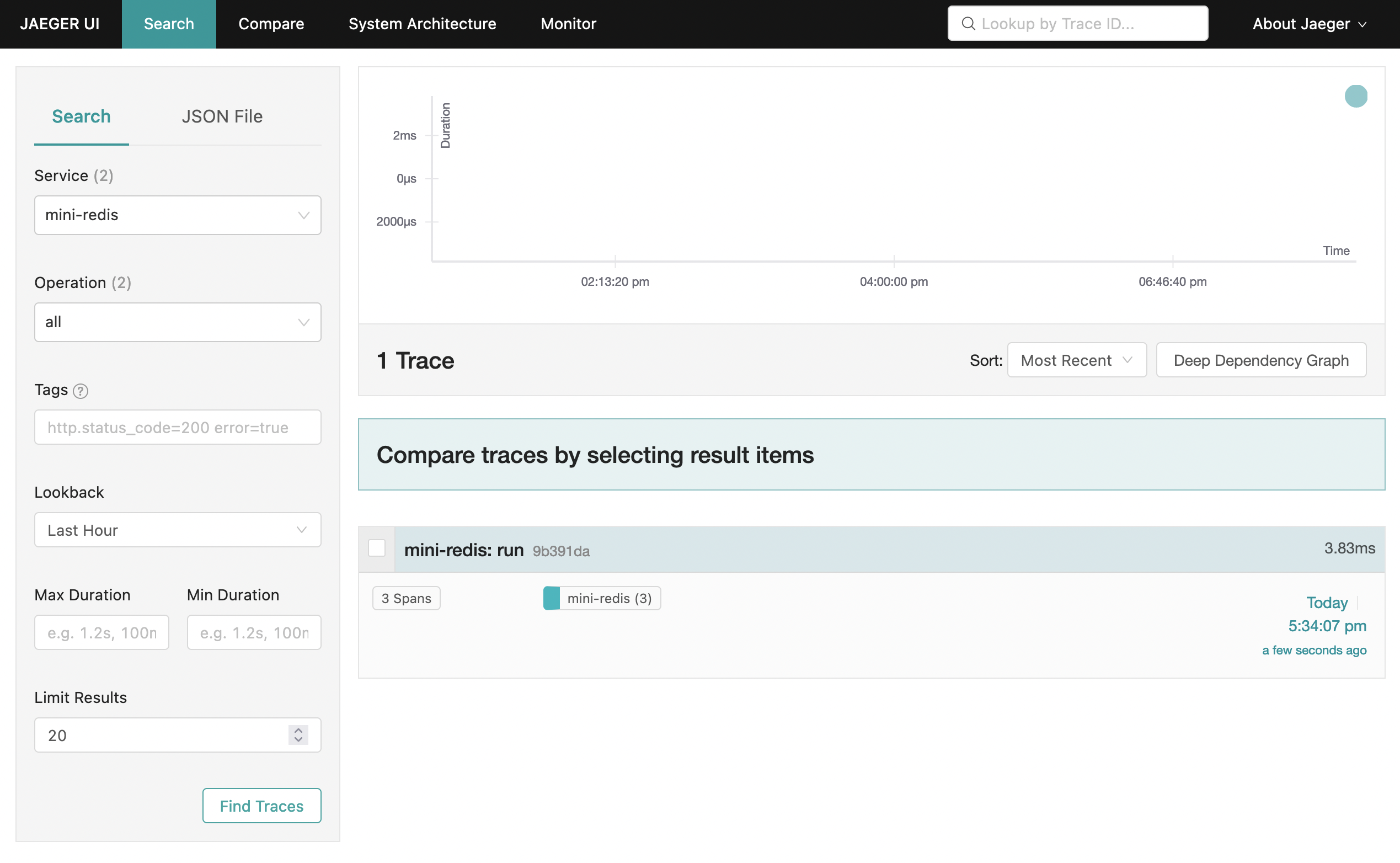 Jaeger UI, mini-redis overview